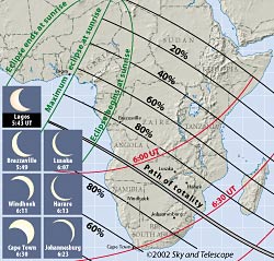 Eclipse path over Africa