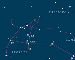 Algol Star Map