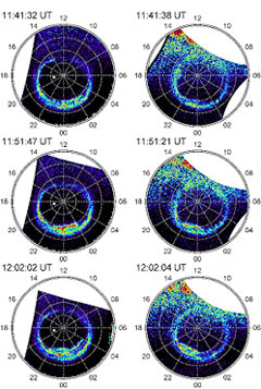 North and south auroral ovals