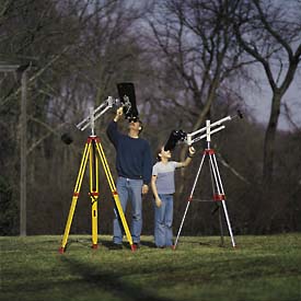 Binocular mounts