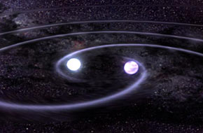 Binary white dwarf