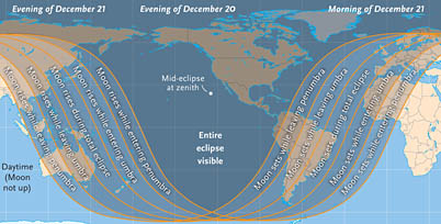 Visibility of December's lunar eclipse