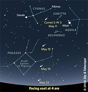 Comet S-W 3 Finder Chart