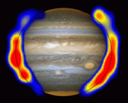 HCN in Jupiter's atmsophere