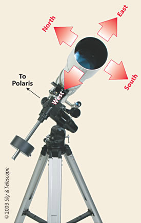 Equatorial-Mount Motions