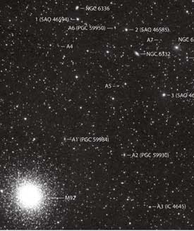 Galaxy Field near M92