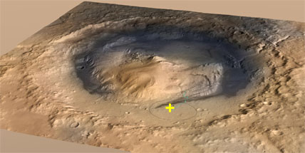 Oblique view of Gale crater on Mars