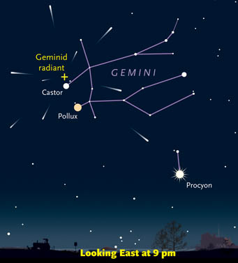 Sky map of Geminid radiant