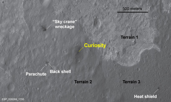 Bird'seye view of Curiosity's landing site