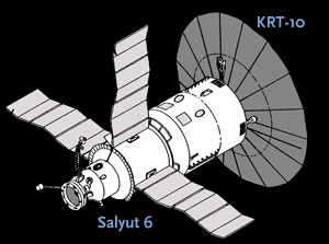 KRT-10 radio antenna