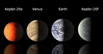 Earth-size planets compared