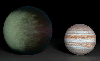 Kepler-7b and Jupiter