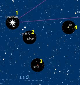 Leo galaxy hop chart