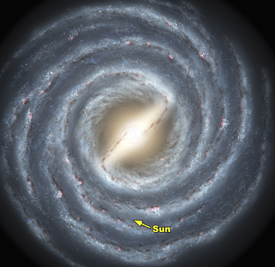 The barred-spiral structure of the Milky Way.
