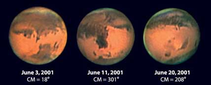 Three Faces of Mars