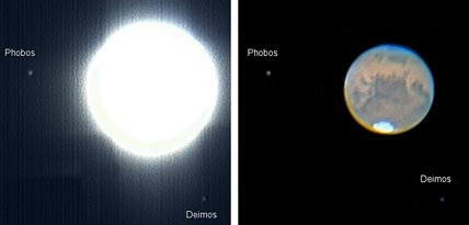 Mars with Phobos and Deimos