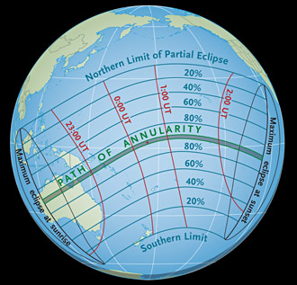 Path of May 2013's annular eclipse