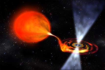 Pulsar Accretion