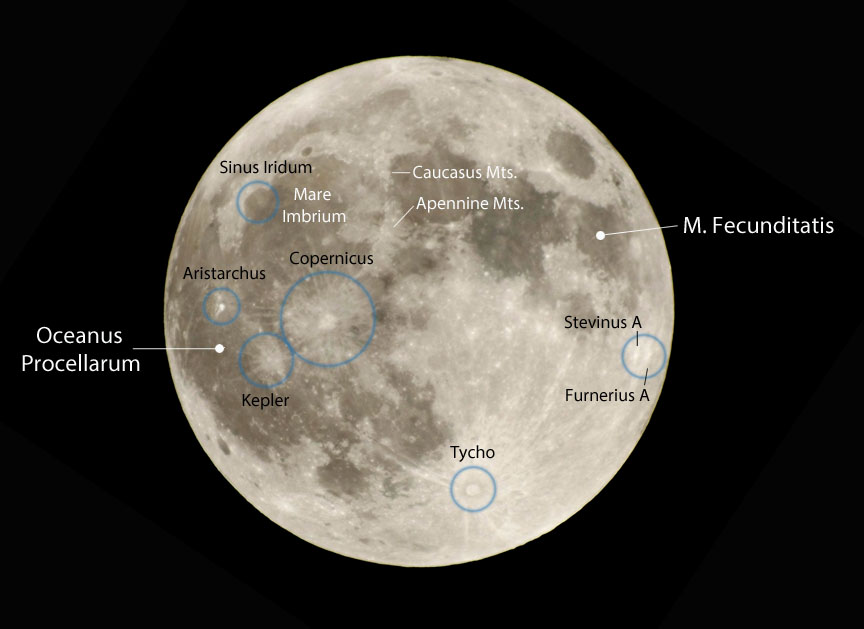 How to See Lunar Craters with the Naked Eye - Sky & Telescope