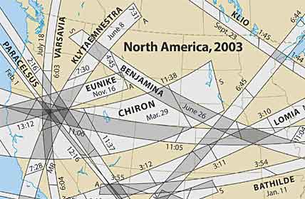 North American asteroid occultation paths in 2003