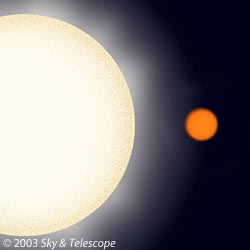 New red dwarf compared to the Sun