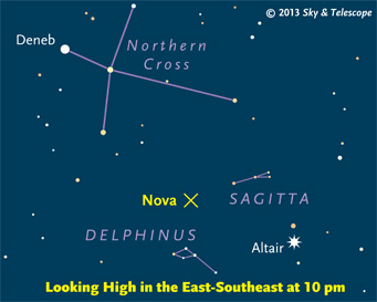 Nova Delphinus finderchart