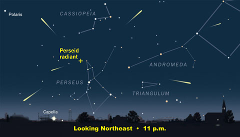 Image result for perseid meteor 2018