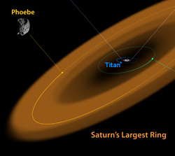 Saturn's new giant ring