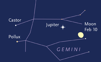 Jupiter and Gemini in February