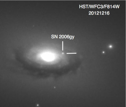 Superluminous supernova SN 2006gy