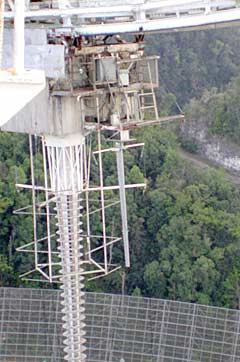 Line feeds above Arecibo dish