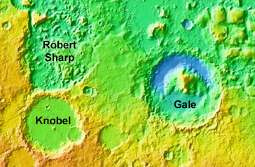 Robert Sharp crater
