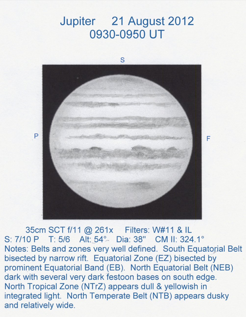 Sketching Jupiter