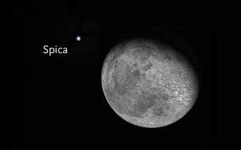 Moon and Spica from Los Angeles
