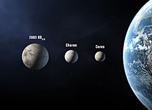 Three New Planets