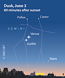 View to the west-northwest 1 hour after sunset