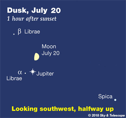   Jupiter and Moon, July 20, 2018 