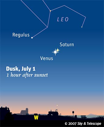 Venus and Saturn in conjunction