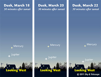 Mercury at Its Evening Highest for 2011