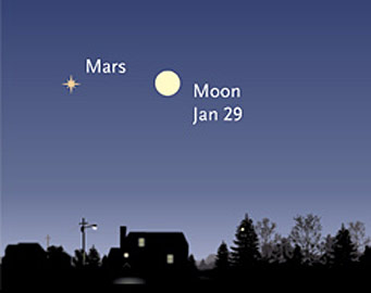 Mars and Moon, both at opposition