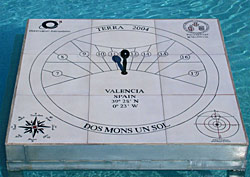Earthdial on Earth