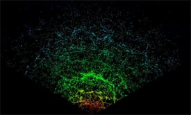 SDSS Map