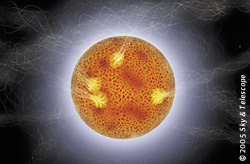 A magnetar