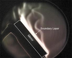 In the past, tube currents (warm air rising up the length of a telescope tube) were thought to be the principal thermal problem in reflectors, but it now seems clear that the 'boundary layer' of warm air directly in front of the primary mirror is the chief culprit.