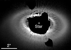 Protoplanetary disk