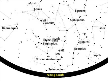 Sky Chart PDF