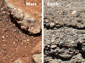 Streambeds on Mars and Earth compared